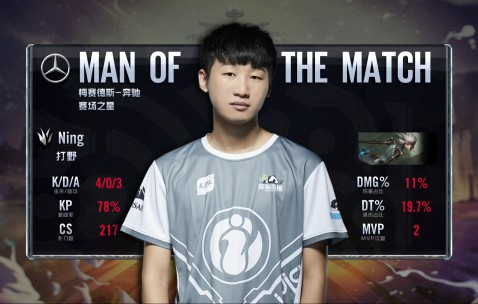 Ning遭遇十五连败，IG教练面临压力！的简单介绍-AYX GAME